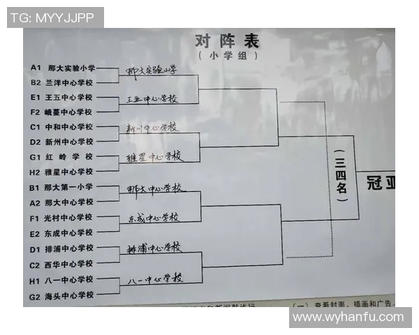 北京篮球队进攻表现分析及其对比赛结果的影响探讨
