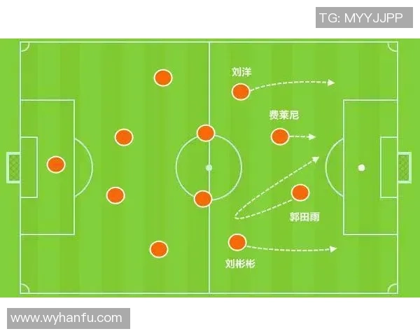 杭州足球队的速度分析与战术应用探讨